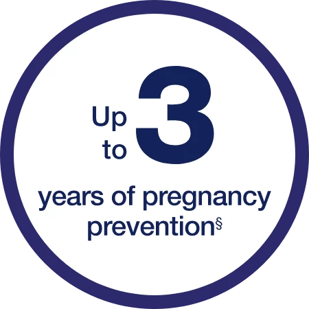 NEXPLANON® (etonogestrel implant) 68 mg Radiopaque Provides Up to 3 Years of Pregnancy Prevention